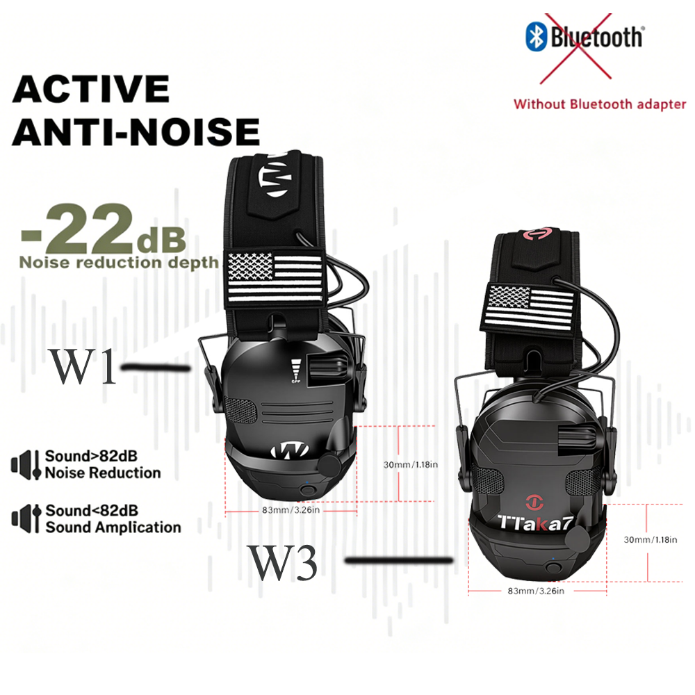 Ear Muff Foldable - W1/W3 Electronic Shooting Earmuff Anti-noise Headphone