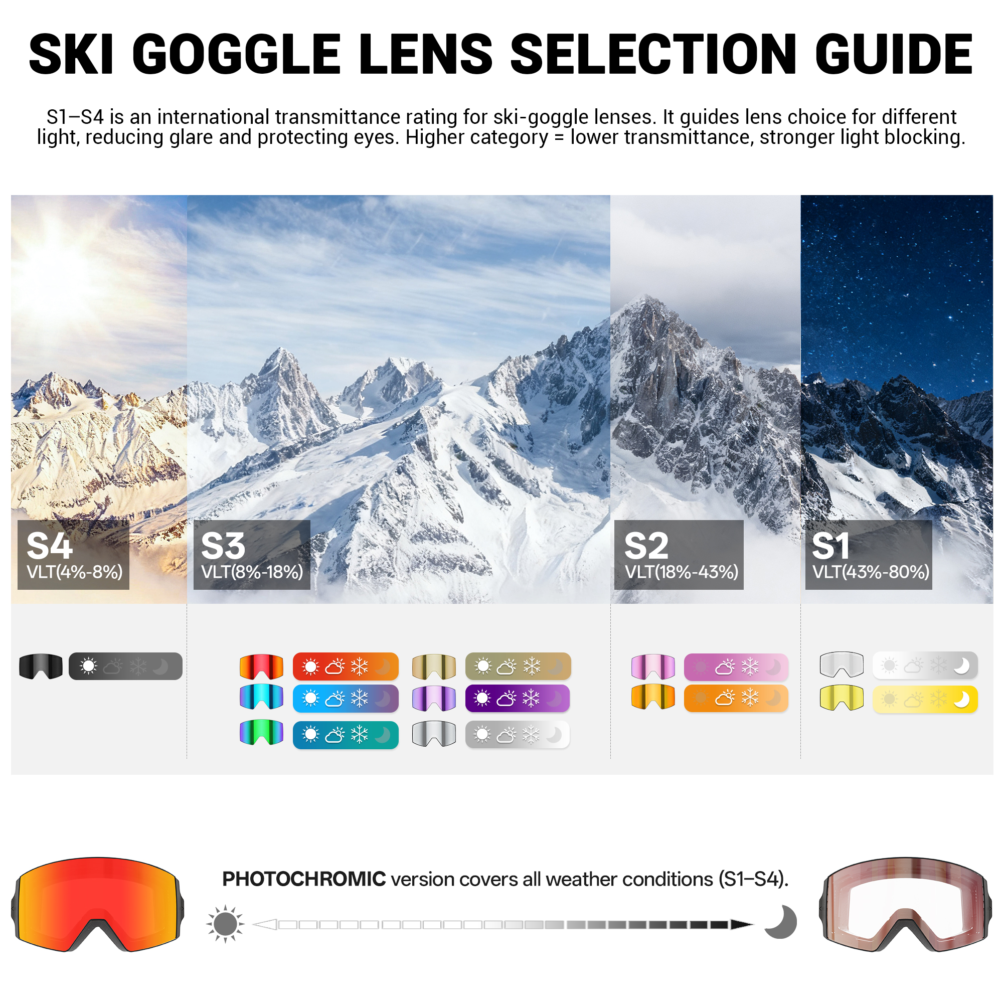 Kapvoe Photochromic Outdoor Sk - Snow Goggle Uv บทวิจารณ์และราคา