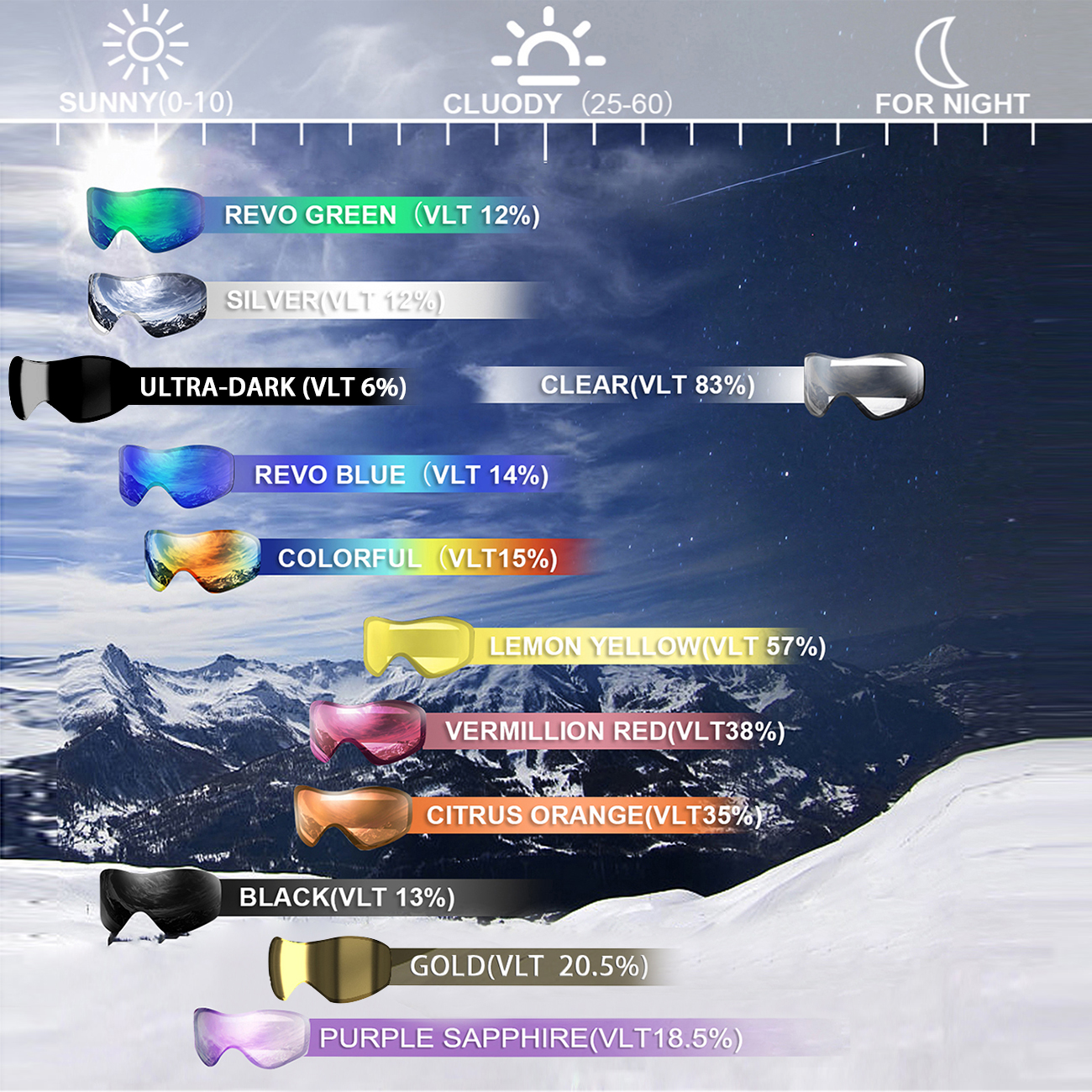 MAXJULI Professional Ski Goggl - Snow Goggle Uv บทวิจารณ์และราคา
